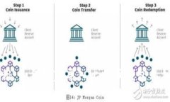 专家揭秘：如何独家导入比特币钱包私钥的秘诀