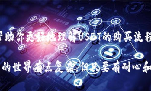 在购买USDT（泰达币）之前，确实需要一个钱包地址，这是因为USDT是一种加密货币，类似于比特币和以太坊，它的存储和交易需要通过区块链技术进行。下面我将详细介绍一下购买USDT的过程，包括为什么需要钱包地址、如何获取钱包地址，及其他一些重要事项。

为什么需要钱包地址
首先，钱包地址就像你的银行账户号码，是加密货币交易中不可或缺的一部分。当你购买USDT时，你需要将USDT发送到你自己的钱包地址，这样才能安全持有和管理你的数字资产。如果没有钱包地址，购买的USDT就无法存储，你将无法访问或使用它。

如何获取USDT钱包地址
获取USDT钱包地址的步骤其实很简单。你可以选择以下几种方式来获取钱包地址：

ol
listrong使用交易所钱包：/strong如果你通过如Binance、Coinbase等交易所购买USDT，这些交易所通常会为你提供一个免费的钱包地址。你只需注册一个账户，就可以在账户面板中找到你的USDT钱包地址，通常以“T”开头。/li
listrong下载加密货币钱包应用：/strong你也可以选择下载一个加密货币钱包应用，比如Trust Wallet、MetaMask等。这些应用允许你创建一个属于自己的钱包，并提供一个独特的钱包地址，确保你的资产安全。/li
listrong使用硬件钱包：/strong如果你希望更高水平的安全性，可以考虑购买硬件钱包，比如Ledger或Trezor。这种钱包可以离线存储你的加密货币，确保即使在网络受到攻击时，资产依然安全。/li
/ol

购买USDT的步骤
当你拥有了钱包地址后，购买USDT的步骤就变得简单了。一般来说，你可以按照以下步骤操作：

ol
listrong选择交易所或平台：/strong选择一个可靠的交易所进行购买，确保它支持USDT交易，并且是经过验证的安全平台。/li
listrong注册并验证账户：/strong在交易所注册一个账户，并完成KYC（身份验证）流程。这是为了确保平台的安全和合规。/li
listrong充值资金：/strong通过银行转账、信用卡或其他可用方式将资金充值到你的交易账户中。/li
listrong购买USDT：/strong在交易所找到USDT交易对，输入你想购买的数量，确认交易后，交易所会将USDT发送到你的钱包地址。/li
/ol

存储和管理你的USDT
一旦你成功购买了USDT，接下来的重点就是如何安全地存储和管理这些数字资产。这里有几个小建议：

ul
listrong安全性第一：/strong无论是选择交易所钱包还是个人钱包，都要确保开启双重认证来提升安全性。密码也要设置得复杂，让黑客难以破解。/li
listrong备份钱包信息：/strong如果你使用的是个人钱包，记得备份你的私钥或助记词。这是确保在设备丢失或损坏后，仍然可以找回资产的关键。/li
listrong定期检查账户：/strong定期登录你的钱包，监控交易历史，确保没有可疑活动。/li
/ul

USDT常见问题解答
在这个过程中，很多用户可能会有一些疑问，以下是一些常见问题的解答，希望对你有所帮助：

ul
listrongUSDT安全吗？/strongUSDT作为一种稳定币，其价值与美元挂钩相对稳定。但是，不同交易所的安全性可能会有所差异，所以选择知名的交易所很重要。/li
listrong钱包里需要存储多少USDT？/strong这取决于你的投资策略。一般来说，短期交易可以只存储交易所里，而长线投资者则应将大部分资产存储到安全的钱包里。/li
listrong遇到问题该怎么办？/strong如果在购买或存储USDT的过程中遇到问题，及时联系交易所的客服或查阅相关的支持文档，同时在社区论坛上寻求帮助。/li
/ul

总结
总的来说，购买USDT确实需要一个钱包地址，这不仅是交易的基础，也是确保你资产安全的关键。希望以上信息能帮助你更好地理解USDT的购买流程，以及如何安全地管理你的加密资产。如果你还有其他问题，随时欢迎询问！ 

通过以上的介绍，我希望能够更全面地解答你的疑问，帮助你在加密货币的世界里游刃有余。说真的，虽然加密货币的世界有点复杂，但只要有耐心和正确的信息，大家都能找到合适自己的投资策略。