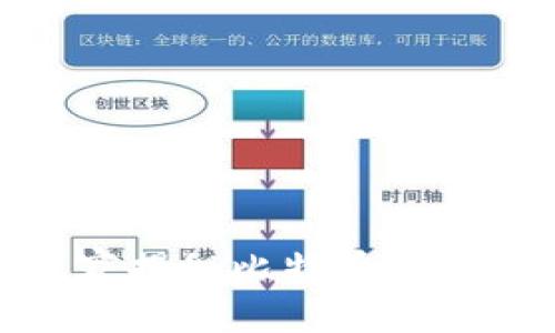 安卓用户必看：专家揭秘比特币钱包的独家获取秘诀！