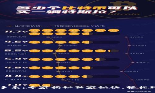 比特币钱包手表：专家揭秘独家秘诀，轻松玩转数字货币