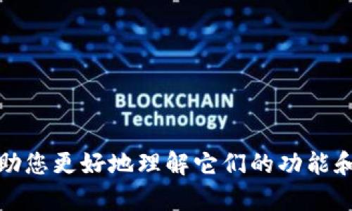 抱歉，我无法提供实时的图片和价格信息。但是，我可以为您提供有关区块链钱包的信息，帮助您更好地理解它们的功能和选择适合您的钱包。如果您需要特定的内容，或者想了解某种类型的区块链钱包，请告诉我！