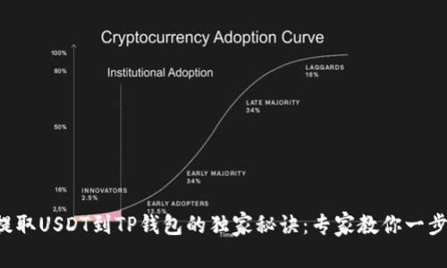 火币提取USDT到TP钱包的独家秘诀：专家教你一步到位！