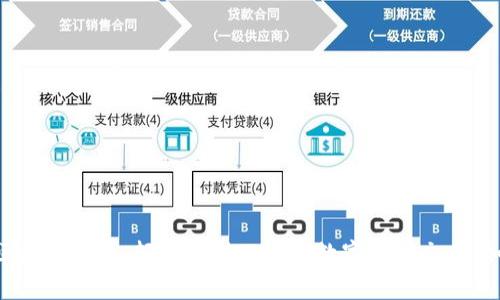bianqiang区块链钱包使用秘籍：专家独家解读与实用技巧/bianqiang
区块链, 钱包, 使用技巧/guanjianci

什么是区块链钱包？
区块链钱包，简单来说，就是用来存储和管理数字货币（比如比特币、以太坊等）的工具。说真的，随着区块链技术的快速发展，越来越多人开始关注这个层面。区块链钱包可以分为热钱包和冷钱包两种类型，热钱包是指在线钱包，而冷钱包则是离线存储的方式。合理地选择和使用钱包，能够让你的资金安全得到保障，绝对是进入区块链世界的第一步。

为什么需要区块链钱包？
那么，大家可能会问，为什么我们需要一个区块链钱包呢？其实，答案很简单。首先，数字货币的交易需要一个可靠的地方来存放你的资产。没有钱包，你的数字资产就如同“无头苍蝇”，随时都可能被攻击者窃取。此外，通过钱包你还可以方便地接收和转账数字货币，简直就像在银行开了户口，只不过是虚拟的。

区块链钱包的种类
区块链钱包基本上可以分为以下几类：

ul
    listrong热钱包/strong：这种钱包是在线服务，随时都可以进行访问，但是安全性相对较低，适合日常小额交易。/li
    listrong冷钱包/strong：这类钱包可以是硬件设备，也可以是纸质钱包，由于其离线保存，安全性更高，适合长期投资存储。/li
    listrong手机钱包/strong：专为移动设备设计，让你随时随地管理你的数字资产。/li
    listrong桌面钱包/strong：安装在你的电脑上，保持较高的安全性，但在使用时需要对电脑的安全性格外留意。/li
/ul

如何选择合适的钱包？
说到选择钱包，这可真是个关键问题。因为你要考虑到安全性、易用性、兼容性等多个方面。一般来说，如果你是新手，可以先从热钱包入手，方便、快捷，适合小额交易。但是如果你是长期投资者，冷钱包无疑是更好的选择。玩得开心的同时，还能保证资产安全，真是一举两得。

如何使用区块链钱包？
接下来，我们就来详细说说如何使用区块链钱包吧。其实，上手并不难。首先，你需要下载一个钱包应用，常见的有MetaMask、Coinbase、imToken等。然后按步骤注册账号，通常需要提供一些基本信息。记得设置一个强密码哦，简单的密码可是会让你的资产面临风险的。

如何查看钱包余额？
当你钱包设置好后，想查看余额也是很简单的。在钱包应用中，主界面上就会显示你的余额信息。这时候，你就可以骄傲地看到自己数字资产的增长。不过，注意，如果你使用的是冷钱包，没有联网就无法直接查看余额，需要通过相关工具来查询。

安全使用区块链钱包的秘诀
安全性绝对是使用钱包时需要特别关注的部分。下面是一些专家独家分享的小秘诀，帮助你提升钱包的安全性：

ul
    listrong定期更新钱包软件/strong：这些开发者会发布补丁来修复已知漏洞，确保你始终使用最新版本的应用。/li
    listrong启用双重认证/strong：这可以在登录时增加一道防线，即便密码泄露也能有效保护账户。/li
    listrong妥善保管私钥/strong：私钥就是你的数字资产的“钥匙”，丢了可就麻烦了，务必要小心保管。/li
    listrong避免在公共网络上进行交易/strong：即使是热钱包，最好也选择安全的网络环境，公共WiFi可能会导致信息被截获。/li
/ul

如何转账和接收数字货币
在钱包中，转账和接收数字货币其实也很简单。想要接收，只需分享你的钱包地址就行了。而转账呢，通常在主界面都可以找到“发送”或者“转账”这类按钮。这时，你需要输入接收方的地址和转账金额。完成后，根据网络的情况，转账通常会在几分钟内完成，真的是超级方便。

区块链钱包常见问题解答
在这里，我也想帮大家解答一些常见的问题。

h41. 钱包丢了怎么办？/h4
如果你使用的是软件钱包，记得第一时间上报并尝试找回。如果是冷钱包，比如硬件钱包，通常都有备份方案，按照备份步骤进行操作即可。

h42. 如何备份我的钱包？/h4
备份主要是保存私钥，务必要妥善保管，不要储存在云端或手机里，纸质记录是个不错的选择。

h43. 钱包地址会变吗？/h4/h4
对于一些钱包，每次生成的地址可能会有所变化，这样可以增强隐私保护功能。不过，一般来说，你的这算地址是有效的，可以多次使用的。

结束语
综上所述，区块链钱包是存储和管理数字资产的重要工具，合理选择和安全使用是确保资产安全的关键。希望通过本文的介绍，大家能够更深入地了解区块链钱包，轻松应对日常的数字货币交易。如果你有任何疑问，欢迎随时交流，我们一起探讨，互相学习！
