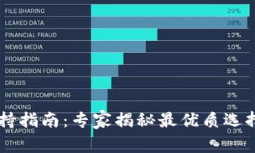 TRX 钱包支持指南：专家揭秘最优质选择的独家秘诀