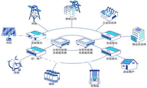 关于比特币钱包的形式，可以分为几种主要类型，每种类型各有其特点、优势和适用场景。如果你想深入了解比特币钱包的不同形态，下面我将详细介绍这些钱包的种类以及它们的功能和用途。

### 比特币钱包的类型

比特币钱包是用于存储和管理比特币的工具，它可以是硬件设备、软件应用或者纸质文件。每种钱包的工作原理和用户体验都各有不同。接下来，我们将逐一分析这些比特币钱包的形态。

### 1. 硬件钱包

硬件钱包是一种根据物理设备存储比特币的钱包。这种钱包提供最高级别的安全性，因为私钥被存储在离线设备中，不易受到黑客攻击。市场上知名的硬件钱包包括Ledger Nano S、Trezor和Ledger Nano X。

硬件钱包通常具有以下特点：
ul
  listrong安全性高/strong：私钥离线存储，无法被远程访问。/li
  listrong使用方便/strong：用户只需通过USB连接或蓝牙与电脑或手机连接。/li
  listrong支持多种币种/strong：通常，硬件钱包支持多种加密货币，不仅仅是比特币。/li
/ul

### 2. 软件钱包

软件钱包是安装在计算机或手机上的应用程序。它们分为桌面钱包、移动钱包和网络钱包，方便用户随时随地进行交易。

#### h4桌面钱包/h4
桌面钱包是安装在计算机上的应用程序，如Bitcoin Core和Electrum。它们提供较高的安全性，但由于设备的在线性，安全性较硬件钱包稍弱。

#### h4移动钱包/h4
移动钱包是专为智能手机设计的应用，如Trust Wallet、Coinomi或Mycelium。它们使用户能够随时随地访问自己的比特币账户，非常方便。

#### h4网络钱包/h4
网络钱包存储在云端，用户可以通过浏览器访问。虽然方便，但由于私钥存储在在线服务器上，安全性相对较低。常见的网络钱包有Coinbase和Blockchain.com等。

### 3. 纸质钱包

纸质钱包是将比特币私钥和公钥以二维码的形式打印在纸上。这种方式的安全性较高，不容易受到黑客攻击，但纸张容易损坏或丢失。

制作纸质钱包相对简单，用户只需要访问一些生成纸钱包的网站，根据指示生成公钥和私钥，并将其打印出来。尽管安全，但使用上不如电子钱包便利，适合长期存储。

### 4. 金融机构或交易所提供的钱包

很多大型加密货币交易所和金融机构如Binance、KuCoin等提供钱包服务。这种钱包的优点是易于使用和交易，但用户需谨慎选择信任的交易所，因为其可能遭受黑客攻击。

### 钱包的选择

在选择比特币钱包时，应该根据自己的需求、使用习惯和安全性对比不同类型的钱包。安全性、便捷性和支持币种的种类是选择时需要重点考虑的因素。

如果你是一个长期投资者，建议使用硬件钱包来确保资产安全。如果你是日常交易的用户，可以选择移动钱包来方便使用。纸质钱包适合那些长期不想动用比特币的人，当然，存放纸质钱包时也需要注意防火、防水和保密。

### 总结

了解比特币钱包的不同形态能够帮助你更好地管理和保护自己的数字资产。无论是硬件钱包、软件钱包还是纸质钱包，它们各自适合于不同的使用场景。随着加密货币市场的不断发展，钱包技术也在不断进步，用户应保持对安全性的敏感，选择适合自己的钱包类型。

总的来说，选择一个合适的比特币钱包不仅能保护你的资产，更能在使用过程中带来自由和便利。希望本文能帮助你理解不同类型比特币钱包的形态和特点，找到最适合自己的那一款！

### 常见问题

接下来，我们将回答一些关于比特币钱包的常见问题，希望对你有帮助。

#### h41. 比特币钱包安全吗？/h4
安全性取决于钱包类型和你的使用方式。硬件钱包提供最高的安全性，而网络钱包则相对较脆弱。使用钱包时，务必保持私钥安全，切勿泄露给他人。

#### h42. 如何备份我的比特币钱包？/h4
不同的比特币钱包有不同的备份方法，但普遍的建议是定期备份你的钱包文件，记录助记词（mnemonic phrase）并安全存储。

#### h43. 如何获取比特币钱包地址？/h4
创建钱包时，系统会自动生成一个比特币地址，你可以在钱包应用中轻松找到。可以将比特币发送到这个地址，或者用这个地址接收比特币。

希望这些信息能够提供帮助，祝你在比特币的世界里顺利前行！
