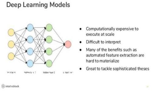 专家揭秘：TP钱包以太坊转账最难多久到账的独家秘诀