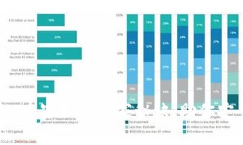 以太坊官方钱包：专家揭秘独家秘诀，助你安全使用数字资产