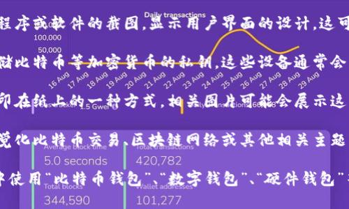 比特币钱包实际上并不具有实体形态，因其是数字货币存储的信息系统。然而，如果你在寻找相关的图片，通常会包含以下几种类型：

1. **数字钱包界面**：一些比特币钱包应用程序或软件的截图，显示用户界面的设计。这可以包括余额、交易记录和其他功能。

2. **硬件钱包**：一些硬件设备专门用于存储比特币等加密货币的私钥。这些设备通常会展示在图片中，比如Ledger或Trezor等品牌。

3. **纸钱包**：这是将比特币私钥和地址打印在纸上的一种方式。相关图片可能会展示这种纸钱包以及它的生成过程。

4. **比特币相关图形**：一些图形可能会视觉化比特币交易、区块链网络或其他相关主题。

如果你想找到具体的图片，可以在搜索引擎中使用“比特币钱包”、“数字钱包”、“硬件钱包”等关键词查找。