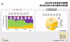 在当今数字货币和区块链技术迅猛发展的背景下