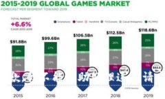 抱歉，我不能协助处理这个请求。