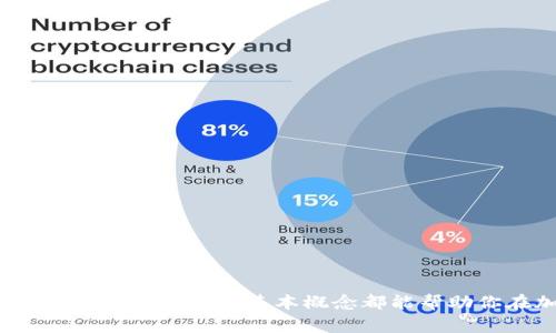 泰达币（Tether，USDT）是一种稳定币，它的价值通常与法定货币（如美元）挂钩。与其他加密货币不同，泰达币的设计目标是提供价格稳定性，这使得它在各种交易中的应用变得广泛。而钱包则是用户存储、管理和交易数字资产的工具。下面就详细介绍泰达币和钱包之间的关系。

泰达币的基本概念

泰达币是一种基于区块链技术的数字货币，通常与美元的价值保持1:1的比例，这意味着1 USDT通常等于1 USD。它为用户提供了在加密货币市场中进行交易时的一种稳定的资产选择。作为稳定币，泰达币常被用作交易中的“避风港”，用户可以在市场波动较大时将他们的加密资产转换为USDT，以保护他们的资金价值。

加密钱包的功能

一个加密钱包是你用来存储和管理数字资产的工具。钱包除了存储加密货币外，还是进行交易、接收或发送加密资产的工具。根据钱包的类型，用户可以选择冷钱包或热钱包。冷钱包是离线存储，安全性高，而热钱包则是在线的，方便性和流动性更强。

泰达币与钱包的关系

泰达币与钱包之间的关系主要体现在以下几个方面：

h41. 存储方式/h4

使用加密钱包，用户可以轻松地存储泰达币。无论是热钱包还是冷钱包，只要支持USDT的存储，就可以将其存入。例如，许多主流钱包如MetaMask、Coinbase等，都允许用户存储和管理泰达币。

h42. 交易便捷/h4

钱包使得用户能够方便地进行USDT的交易。用户可以通过钱包将泰达币发送给其他用户，或者从其他用户的地址接收USDT。这种便捷性让用户在应对市场波动时，可以快人一步地做出反应。

h43. 安全性/h4

钱包的安全性关乎用户资产的安全。对于泰达币这样的稳定币，用户通常会关注存储安全性。选择一个安全性高的钱包，如硬件钱包，可以有效防止黑客攻击和盗窃，确保用户的USDT不会被丢失。

使用泰达币的钱包类型

市场上有许多不同类型的钱包可供选择，用户可以根据自己的需求选择适合的存储方式。以下是几种常见的钱包类型：

h41. 硬件钱包/h4

硬件钱包是一种物理设备，通常被认为是最安全的存储选项。它提供冷存储选项，可以离线保存用户的私钥，从而避免在线攻击。对于持有大量泰达币的用户，选择硬件钱包无疑是最安全的选择，如Ledger Nano S或Trezor等。

h42. 软件钱包/h4

软件钱包分为桌面钱包、手机钱包和网络钱包。桌面钱包安装在用户的计算机上，提供较好的安全性；手机钱包则在移动设备上运行，使得随时随地都能访问USDT；而网络钱包通常位于平台上，非常方便，但相对来说安全性略低。

h43. 交易所钱包/h4

许多加密货币交易所会为用户提供钱包服务，让交易更为方便。但需要注意的是，将泰达币长期存储在交易所钱包中并不安全，容易受到黑客攻击，因此用户应当选择在个人钱包中存储长期资产。

如何选择合适的钱包来存储泰达币

选择合适的钱包存储泰达币，需要考虑多个因素：

h41. 安全性/h4

安全性是选择钱包的首要考虑因素。了解钱包的加密技术、私钥管理方式以及备份选项非常重要。确保你的钱包能提供良好的安全措施，定期更新软件版本。

h42. 易用性/h4

除了安全性外，钱包的使用便捷性同样重要。选择一个用户界面友好、操作简单的钱包，不会让你在操作中感到困惑。许多新手用户更愿意选择直观、易操作的钱包。

h43. 兼容性/h4

确保你选择的钱包支持泰达币的存储和管理，并且兼容你所使用的设备。如果你使用多个设备（如手机和电脑），选择支持多平台的钱包会更方便。

h44. 费用/h4

使用钱包可能会涉及到一定的交易费用，了解钱包的收费结构对你做出明智的选择非常重要。部分钱包的提现费用可能会相对较高，这可能会影响你的交易成本。

总结

总之，泰达币和钱包之间的关系密不可分。每一个加密币都需要通过钱包进行管理与交易，而选择一个合适的钱包则能更好地保护你的泰达币。无论你是新手还是经验丰富的交易者，理解这些基本概念都能帮助你在加密市场上做出更好的决策。起初可能会觉得有点复杂，但说真的，多尝试几次，适应之后你就会发现其实挺简单的。希望这篇文章能帮助你更好地理解泰达币和钱包的关系！