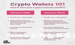 专家揭晓：Cloud Token云钱包独家奖金制度大揭秘！