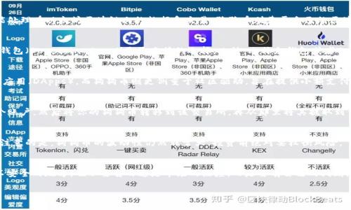 以太钱包不支持狗狗币？专家告诉你独家秘诀！

以太钱包, 狗狗币, 加密货币/guanjianci

什么是以太钱包？
以太钱包，顾名思义，是一款专为以太坊及其相关代币（ERC-20代币）设计的钱包。它不仅支持以太币（ETH）交易，还支持在以太坊区块链上发行的各类代币。所以，如果你在使用以太钱包的时候，想去存储或交易一些基于以太坊的项目或代币，那真是一个不错的选择。不过，正如我们要讨论的，狗狗币（Dogecoin）并不在其支持的范围内。

狗狗币是什么？
狗狗币是一种基于区块链的加密货币，因其萌萌的柴犬Logo受到很多人的喜爱。它最初是作为恶搞或玩笑而创建的，但没想到如今已经成为了广受欢迎的代币，尤其是在社交媒体上更是迅速传播，成为小额交易的一个热门选择。

为什么以太钱包不支持狗狗币？
这是个很好的问题！其实，归根结底，狗狗币和以太坊是两种完全不同的区块链技术。以太钱包是针对以太坊网络及其代币开发的，这就意味着它只能处理在以太坊区块链上的数据和交易。狗狗币则基于自己的区块链，技术框架和运作机制与以太坊有很大的不同。因此，狗狗币自然就不能在以太钱包中进行存储或交易。

那我该用什么钱包来存储狗狗币？
如果你想持有狗狗币，那你最需要的是一个支持狗狗币的钱包。目前市场上有许多选择，包括在线钱包、桌面钱包和移动钱包。比如说，官方的狗狗币钱包（Dogecoin Core）是最直接的选择。此外，比特兔钱包或者Trust Wallet等也是一些很好的选择，特别是在移动设备上使用时非常方便。

狗狗币和以太坊的主要区别
说到这，两者之间的不同也让我想起了很多人对加密货币的误解。以太坊除了是加密货币，更是一个区块链平台，允许开发者在上面构建去中心化的应用（DApps）。而狗狗币则更侧重于社区驱动，旨在提供小额支付的便利。所以，在选择哪个钱包时，首先要搞清楚你希望如何使用这些货币。

如何将狗狗币转到支持它的钱包？
如果你之前在某个不支持狗狗币的钱包里存储了它，像是以太钱包，别着急！你可以将狗狗币兑换到支持它的钱包。你需要找到一个交易所，注册一个账户，然后将你的狗狗币转移到该交易所，再从那里将其提取到你的狗狗币钱包。

未来的狗狗币前景如何？
关于狗狗币的未来，这也真是个话题！由于其强大的社区、社交媒体宣传以及一些知名人士的支持，它甚至在股票市场上引起了一些讨论。不过，值得注意的是，狗狗币的波动性仍然非常大，投资前绝对要权衡风险。

终极建议
不管你是想碰触以太坊，还是对狗狗币感兴趣，务必要选择一个合适的钱包，并了解各自的优势与劣势。“说真的”，一定不要随便将自己的资产放在不安全的地方，也不要盲目追随市场的热度。而是要有自己的判断，这样才能在这个波澜壮阔的加密货币世界中乘风破浪。总之，希望这些内容对你在选择钱包时有所帮助，祝你不断发现加密货币世界的乐趣与机遇！

如果还有任何问题，欢迎留言讨论哦！你懂的，加密货币领域总是纷繁复杂，有一些跨界的感觉，让我们一同探索吧！
