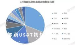 全面解析USDT钱包类型及安全性