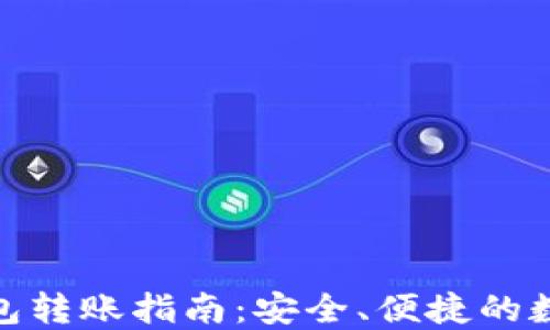 
火币网比特币钱包转账指南：安全、便捷的数字货币交易体验