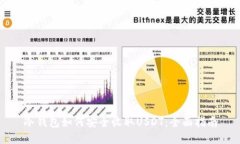 冷钱包如何安全收取USDT：全面指南
