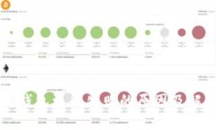 以太坊钱包注册失败的原因及解决方法