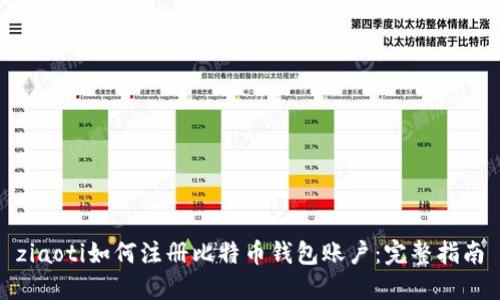 ziaoti如何注册比特币钱包账户：完整指南