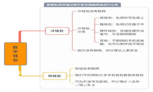 思考一个贴近并且

区块链钱包质押详细解读：什么是质押，如何选择以及安全性分析