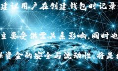   泰达币的所有钱包互通吗？全面解析数字货币钱