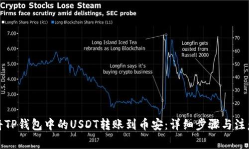 如何将TP钱包中的USDT转账到币安：详细步骤与注意事项