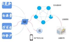   如何选择合适的钱包接收USDT？ /  guanjianci USDT钱
