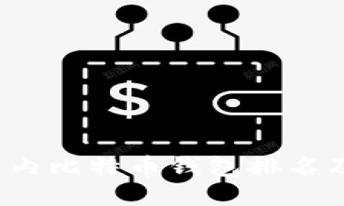 2023年国内比特币钱包排名及使用指南