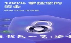 国内主流区块链钱包一览：安全性、功能与推荐