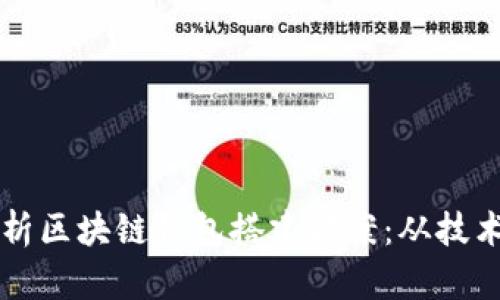 全面解析区块链钱包搭建方案：从技术到应用
