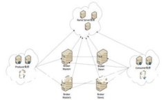 比特币钱包转账详解：如何安全、高效转账比特