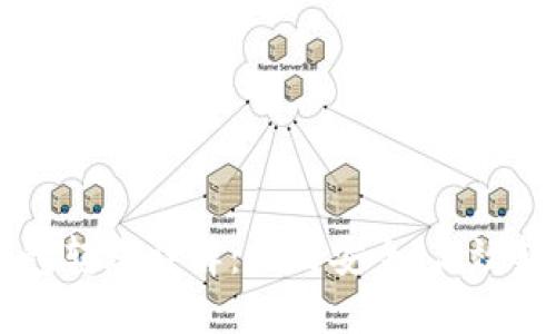 比特币钱包转账详解：如何安全、高效转账比特币