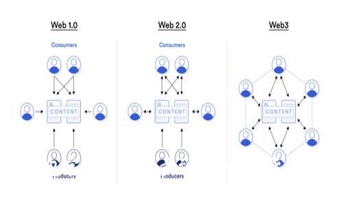 比特币钱包官方下载：一步到位的数字货币管理工具