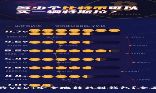 如何将USDT安全地转移到钱包？全面指南