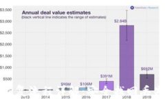 区块链钱包恢复流程详解：安全找回丢失资产的
