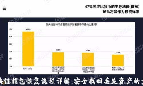 
区块链钱包恢复流程详解：安全找回丢失资产的步骤