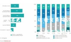    LTC币钱包推荐：安全与便捷的选择  /  guanjian