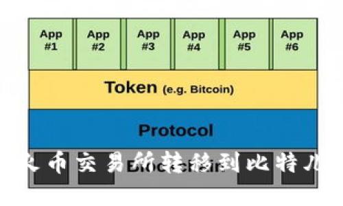 如何将USDT从火币交易所转移到比特儿钱包：完整指南