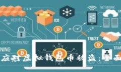 如何应对虚拟钱包币被盗：全面指南