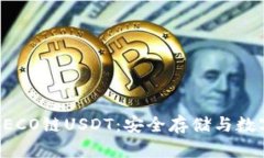 全解火币钱包HECO链USDT：安全存储与数字资产管理