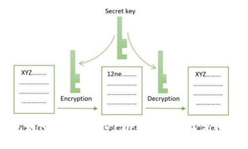 TP钱包如何跨链转USDT：详细指南与常见问题解答