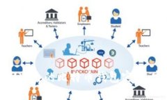 如何找回遗失的比特币钱包密码：完整指南