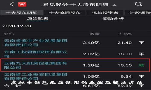虚拟币钱包无法使用的原因及解决方法