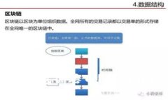 为什么比特派钱包会丢币？全面解析与用户指南