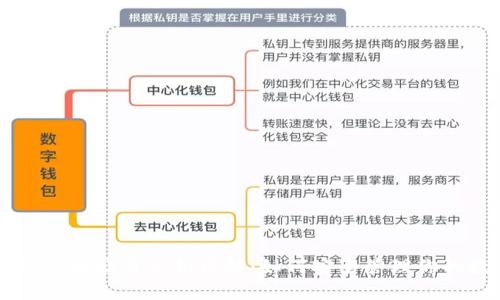以太坊钱包地址与公钥详解：如何安全管理你的数字资产