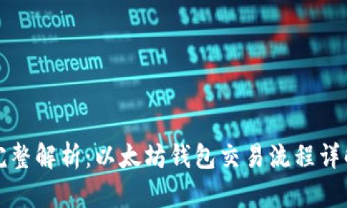 完整解析：以太坊钱包交易流程详解