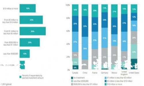 比特币钱包地址查询系统官网 - 实时获取比特币钱包信息