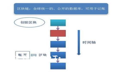 hb钱包如何转账USDT: 简单易懂的完整指南
