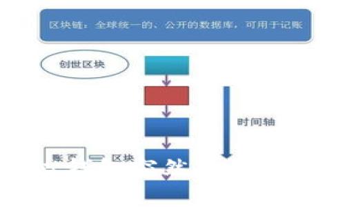 比特币核心钱包突然打不开的解决方案