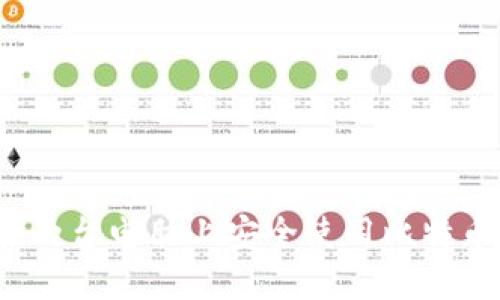 如何在两台电脑上安全使用比特币钱包？